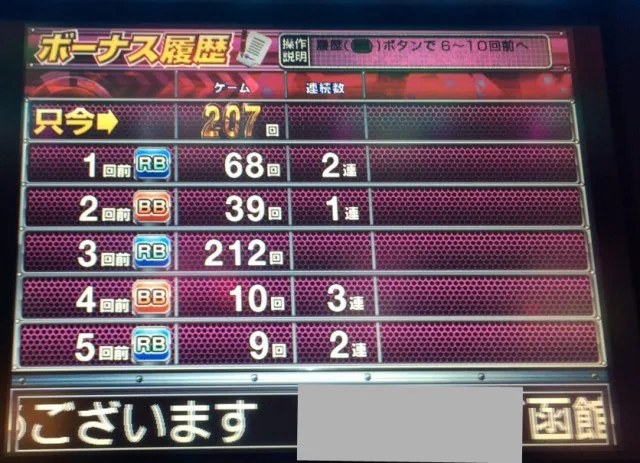函館２－１－２