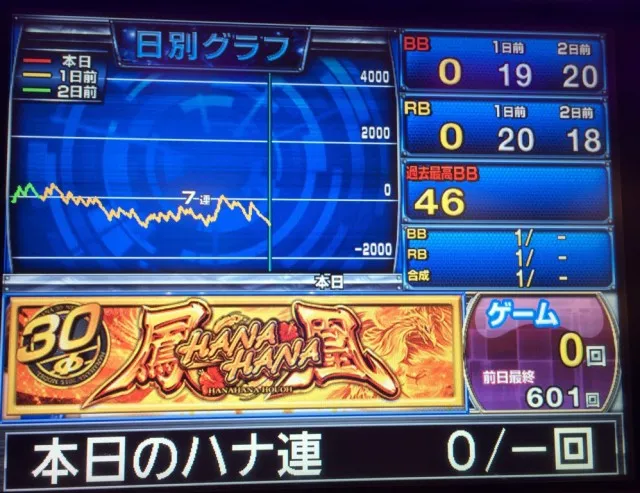 ベガス豊川２