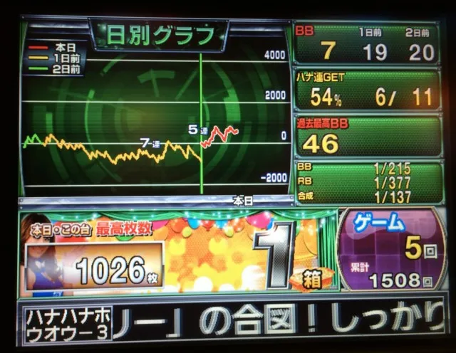 ベガス豊川３