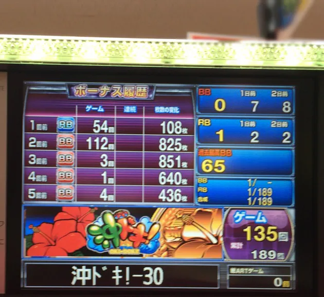とちぎ７－３