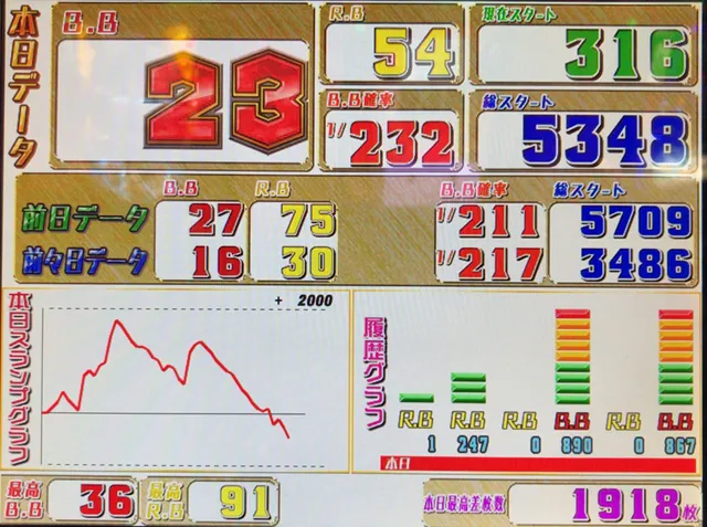 20190502-356
