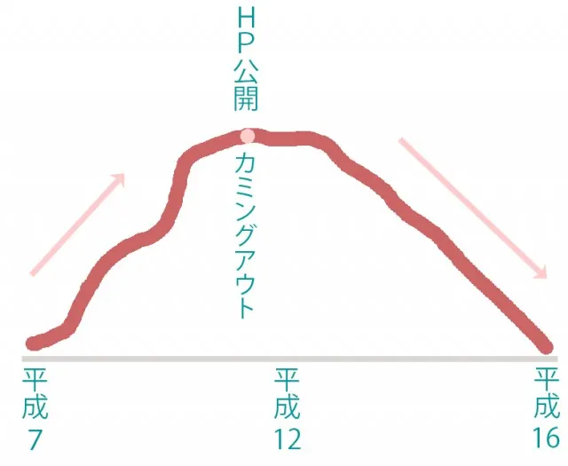 20200505-2