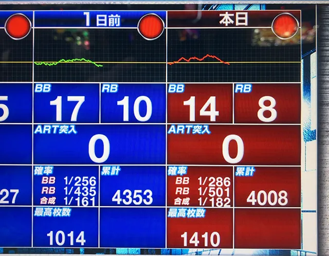 20220712-2