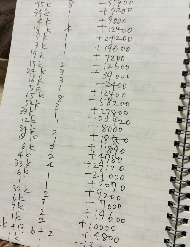 チャンス台狙い検証20160225-1