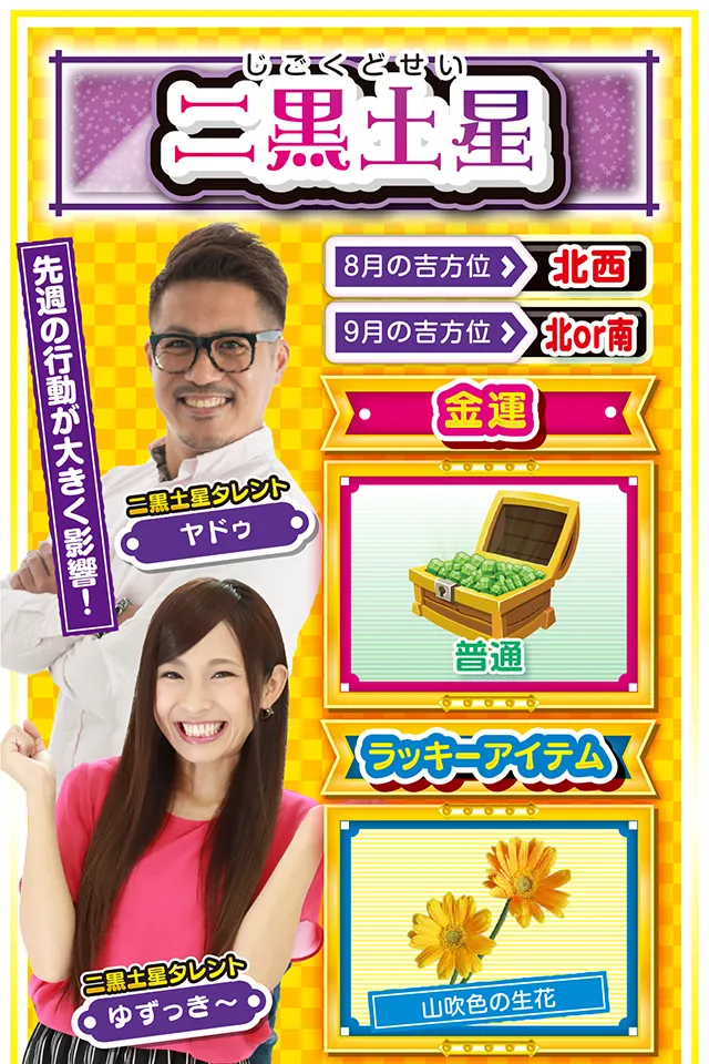 二黒土星占い結果