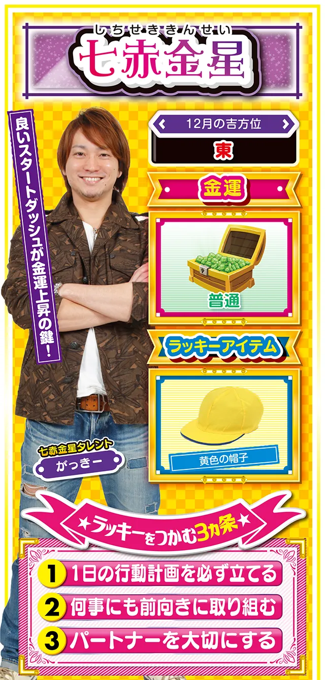 七赤金星占い結果