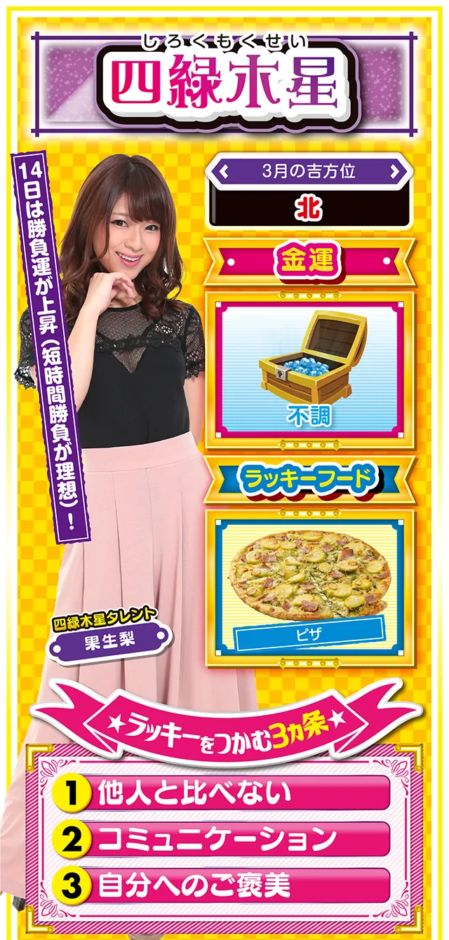 四緑木星占い結果