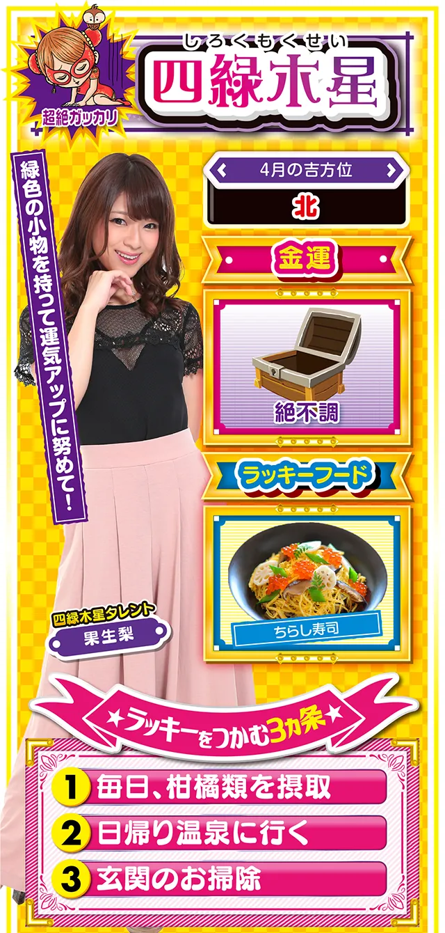 四緑木星占い結果