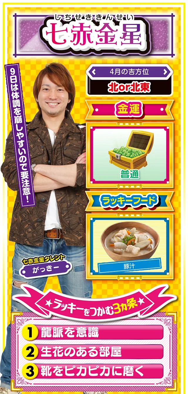 七赤金星占い結果