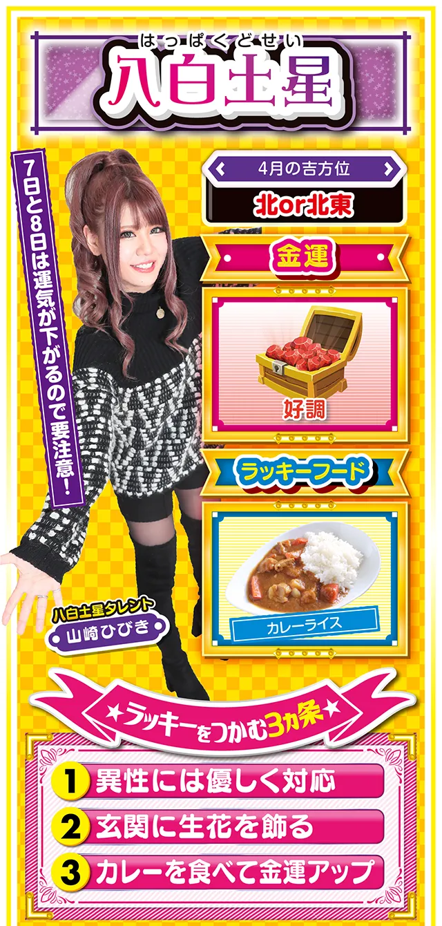 八白土星占い結果
