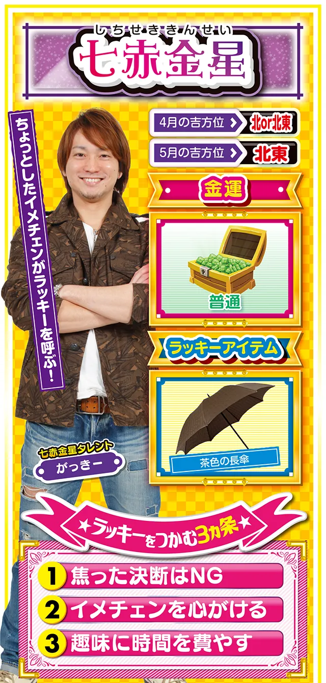 七赤金星占い結果