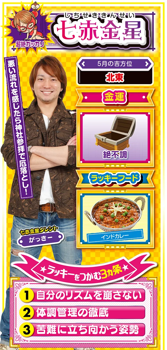 七赤金星占い結果