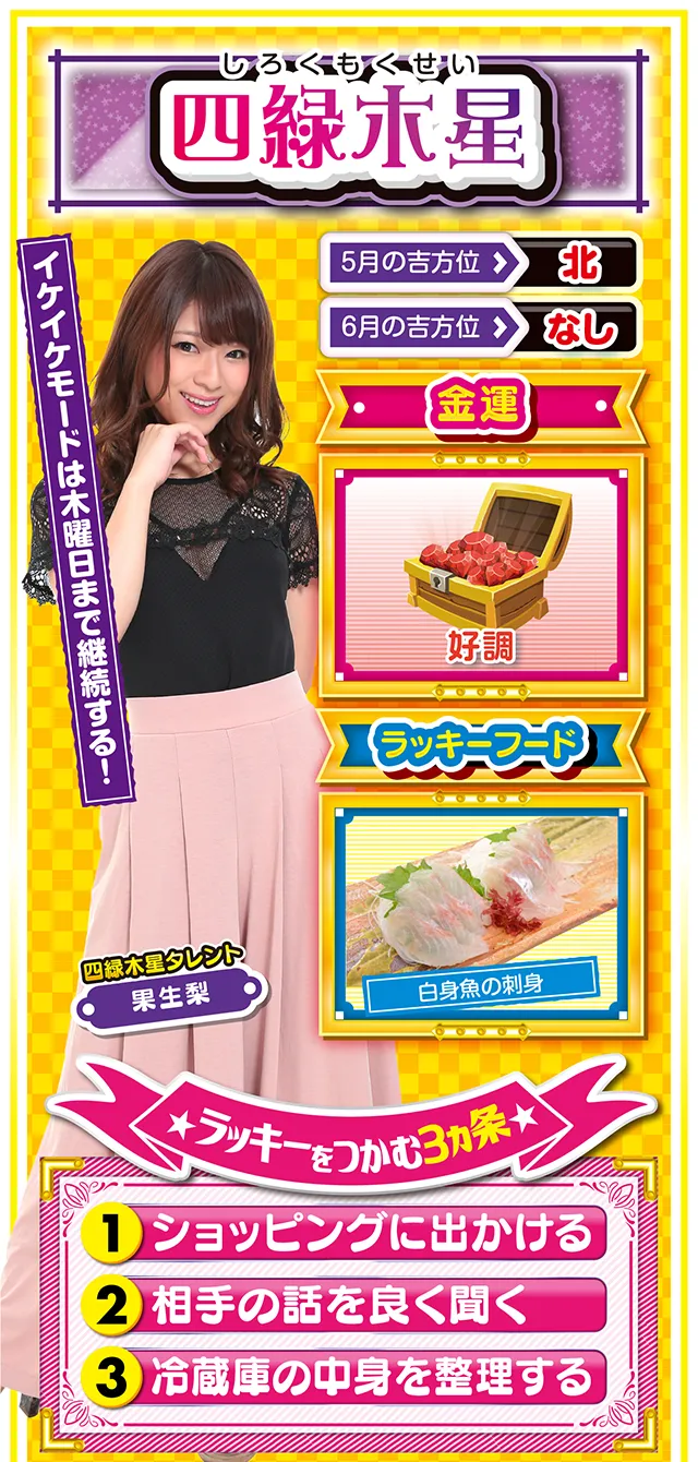 四緑木星占い結果
