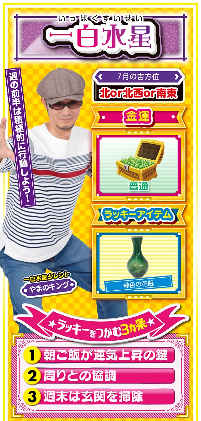 一白水星占い結果