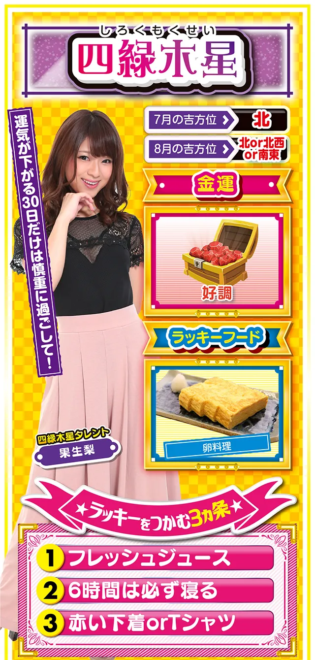 四緑木星占い結果