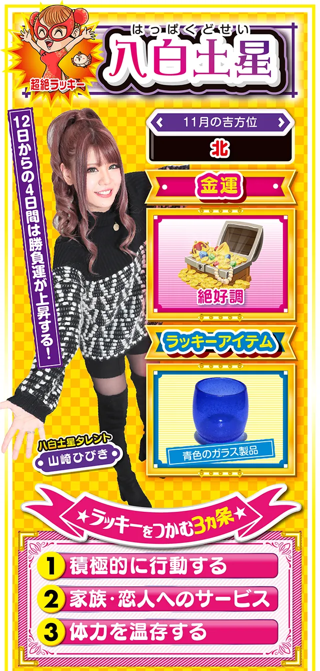 八白土星占い結果