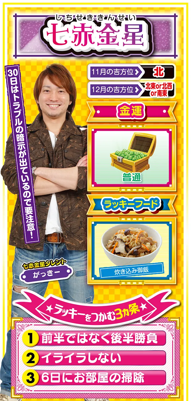 七赤金星占い結果