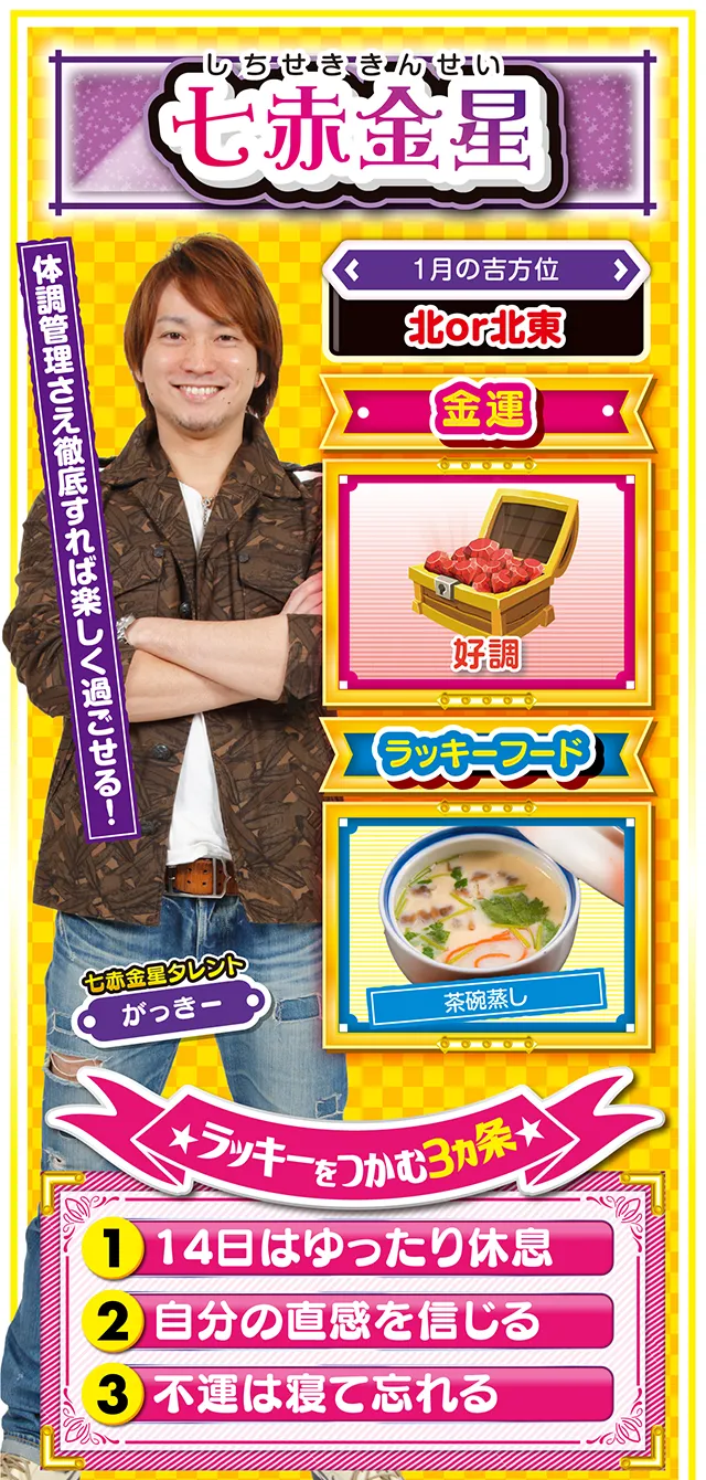 七赤金星占い結果