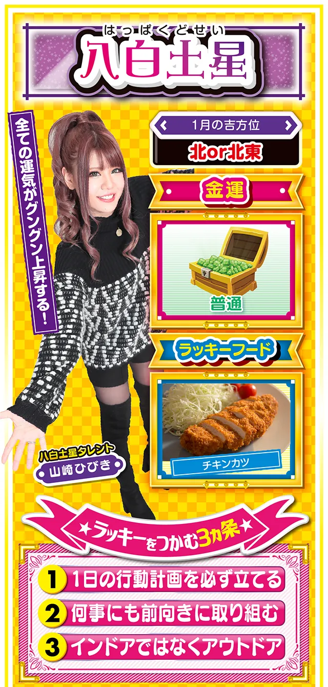 八白土星占い結果