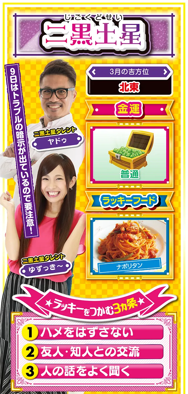 二黒土星占い結果