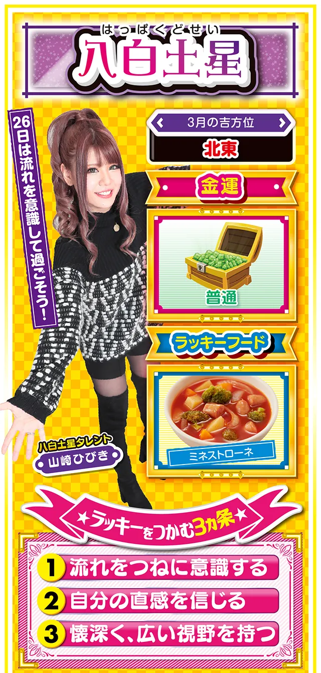 八白土星占い結果