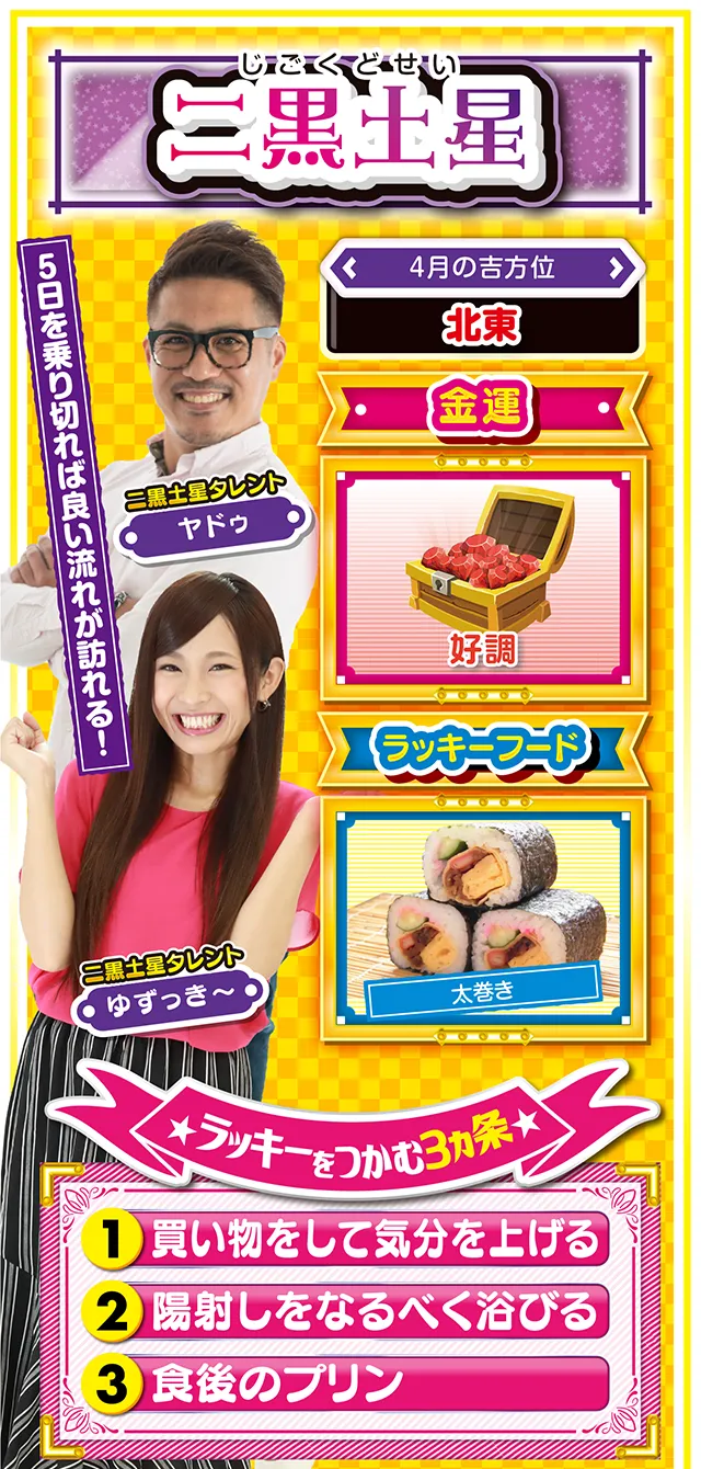 二黒土星占い結果