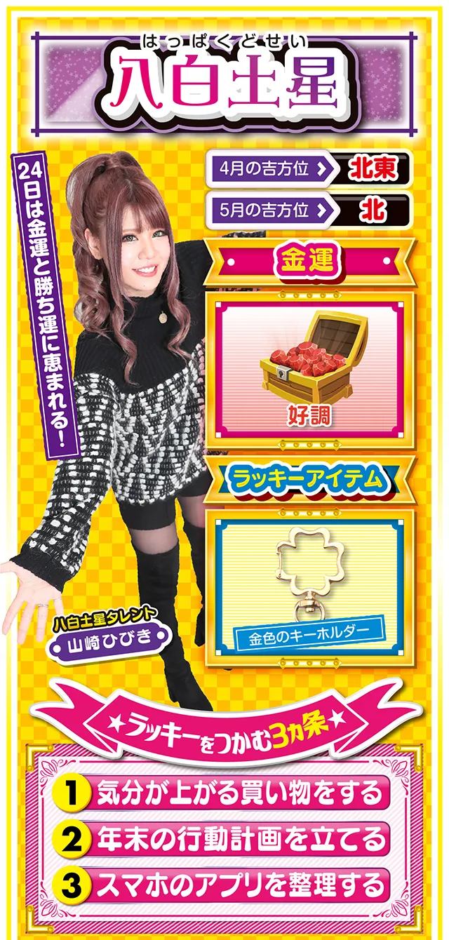 八白土星占い結果