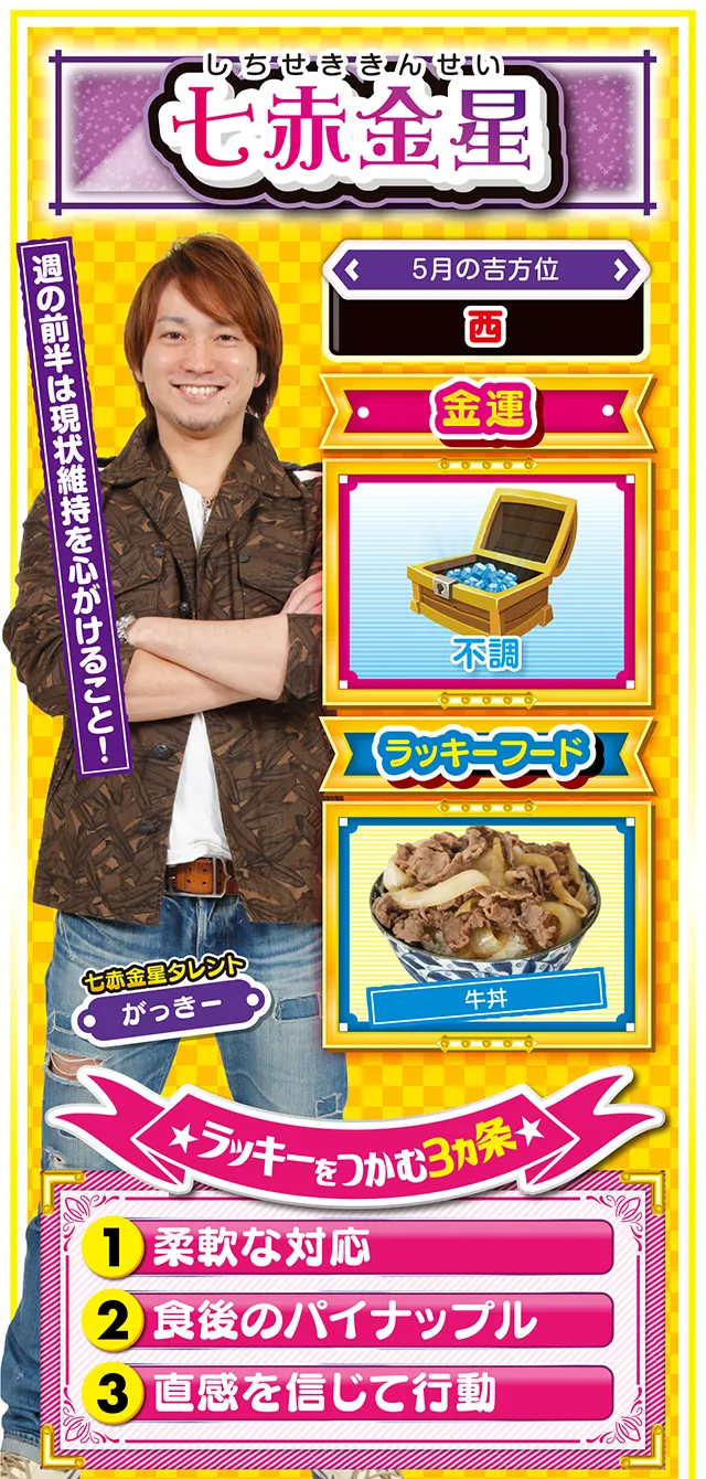 七赤金星占い結果