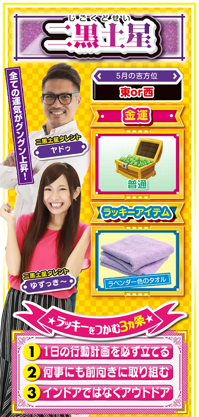 二黒土星占い結果