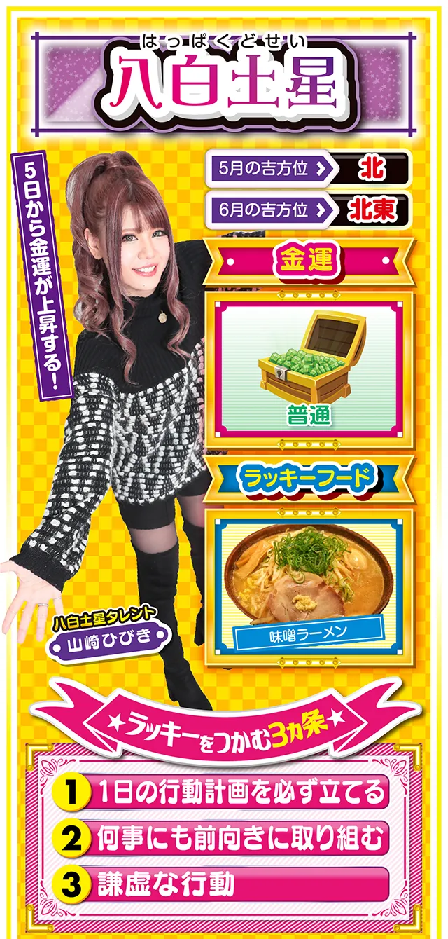八白土星占い結果