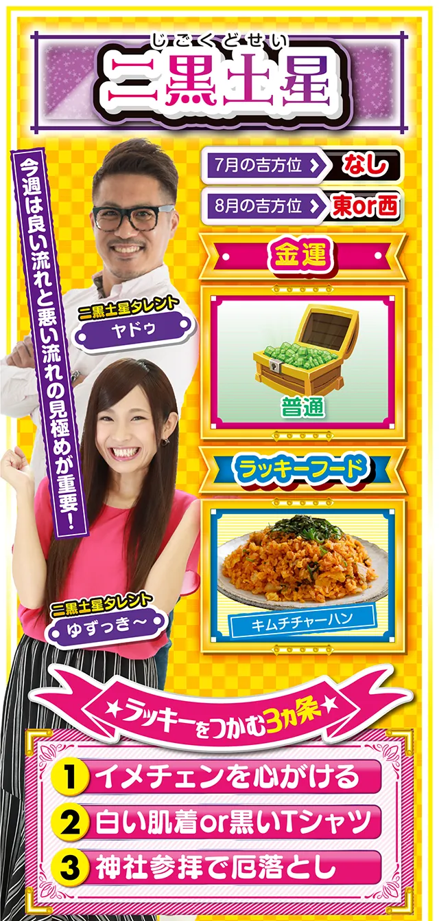 二黒土星占い結果