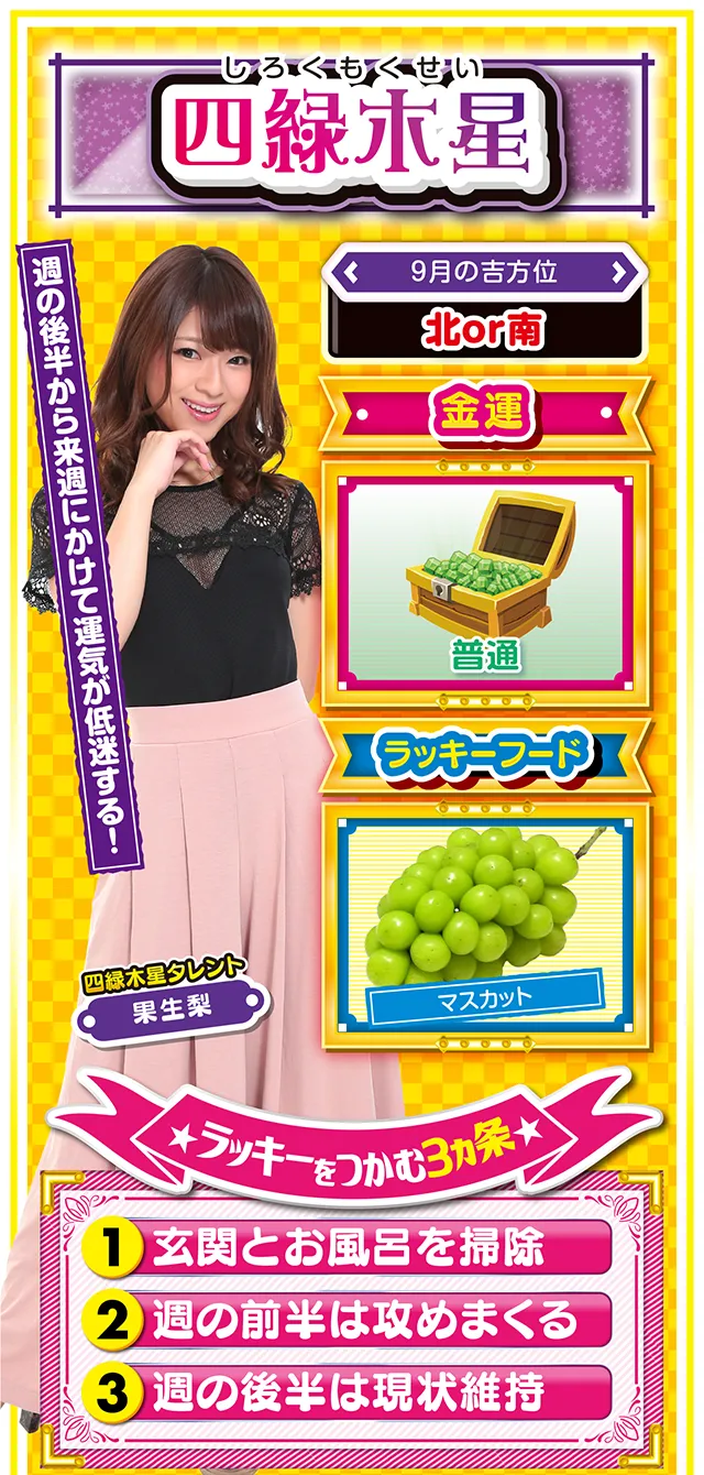 四緑木星占い結果