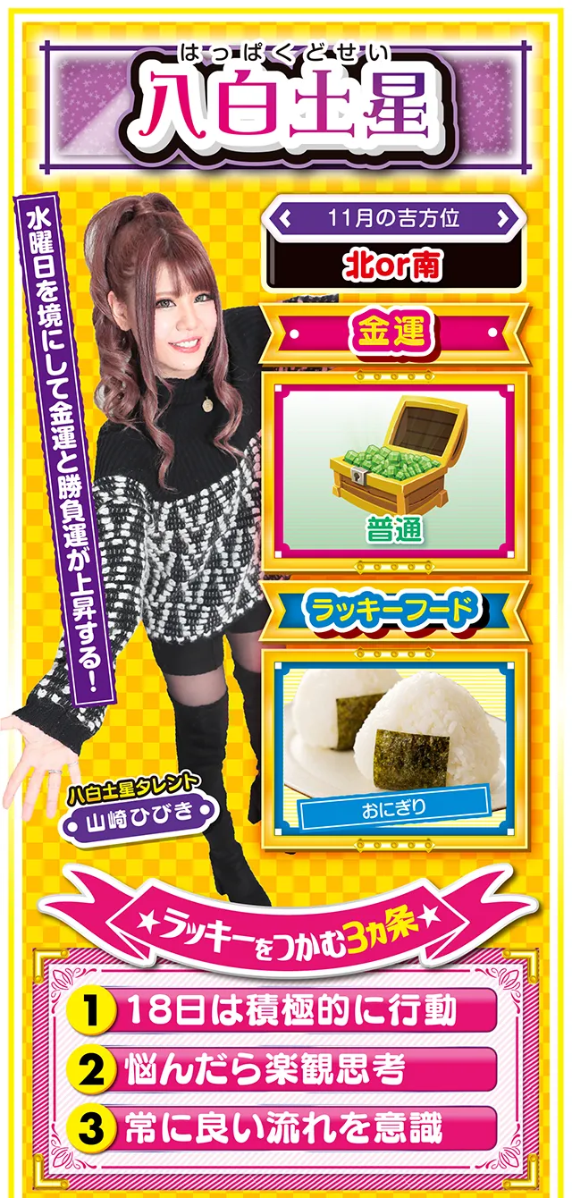 八白土星占い結果