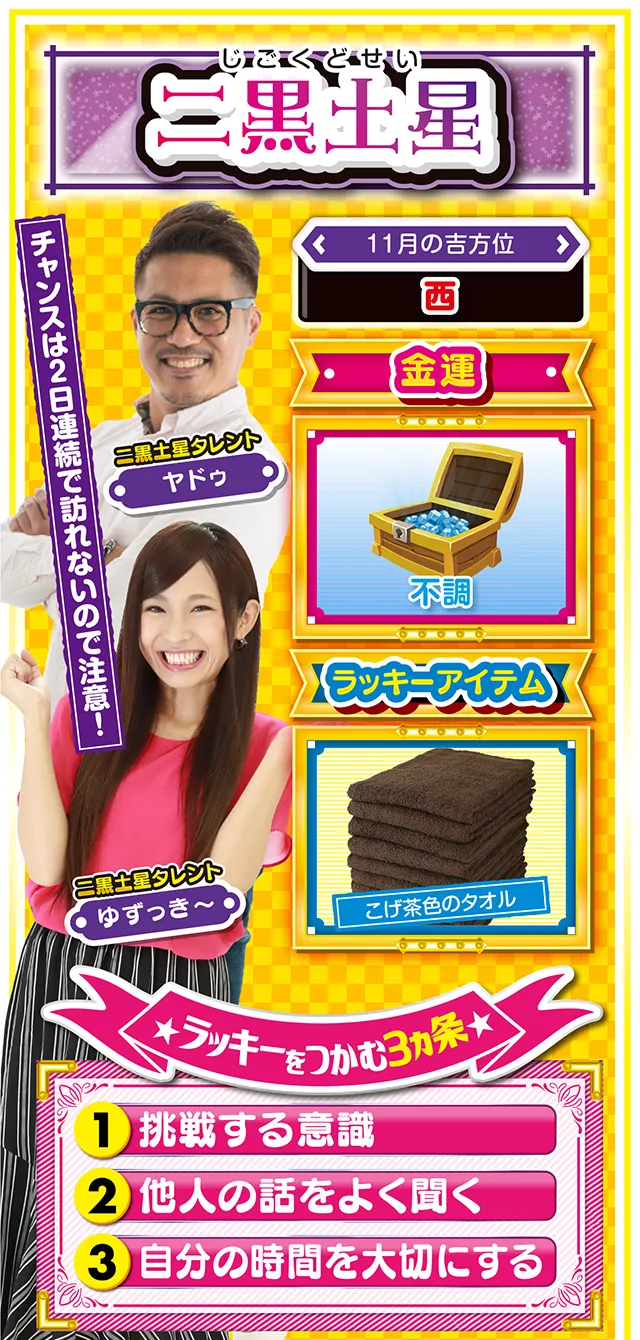 二黒土星占い結果