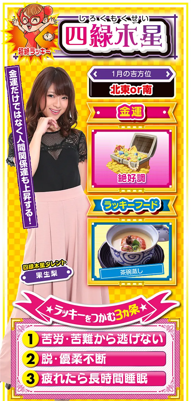 四緑木星占い結果