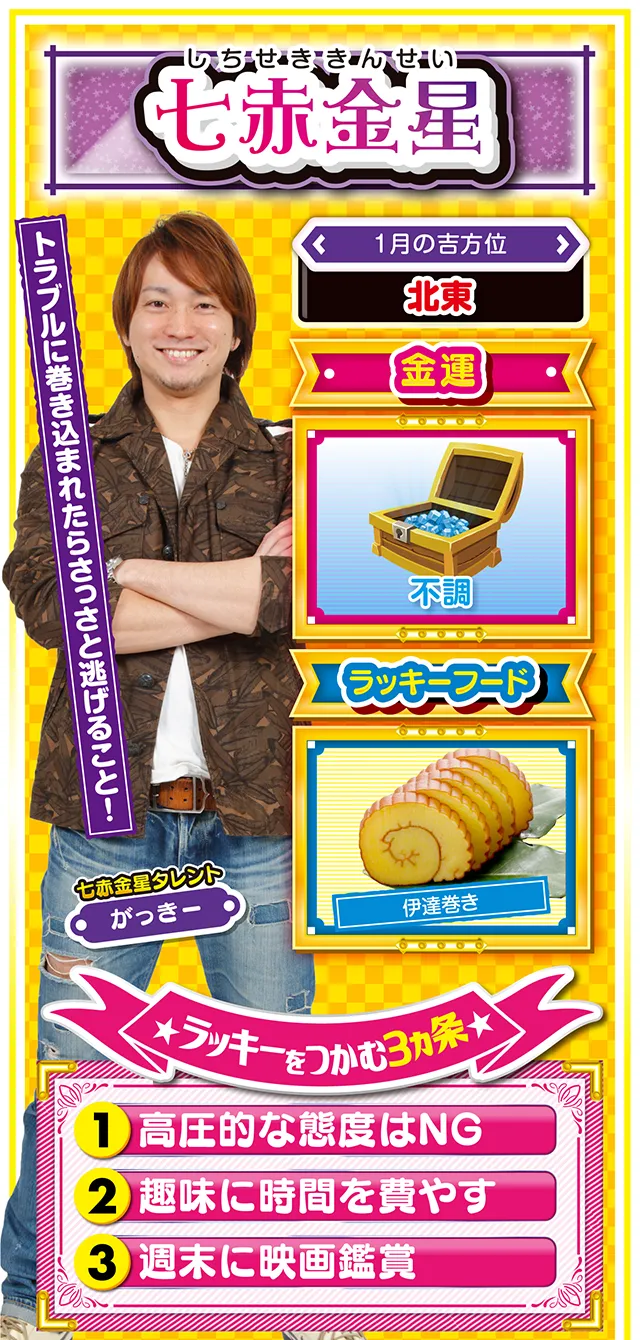 七赤金星占い結果
