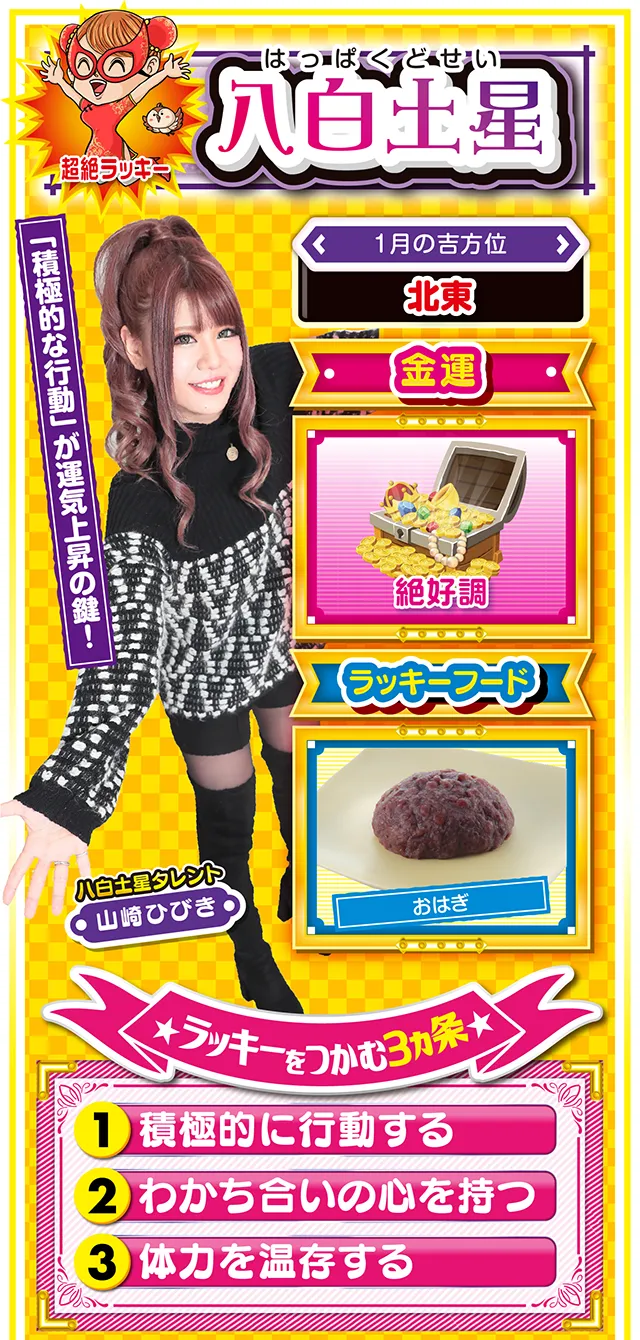 八白土星占い結果