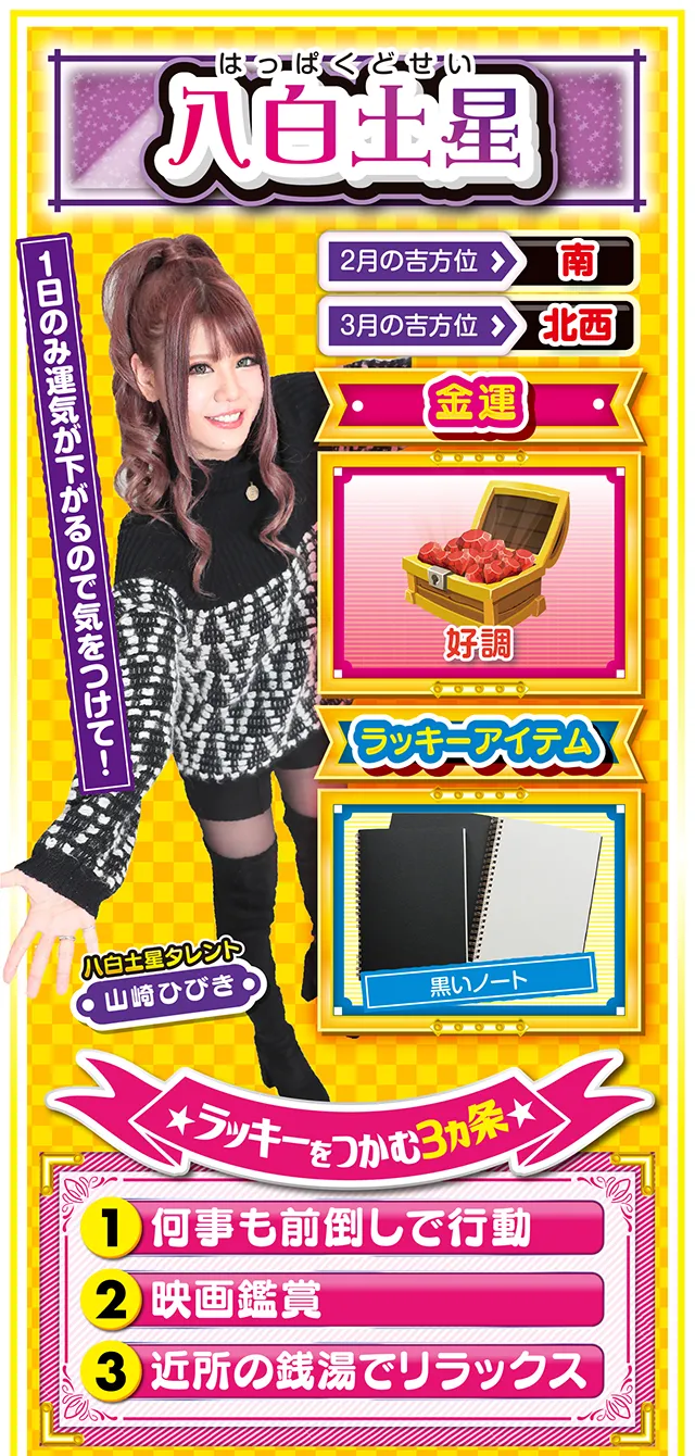 八白土星占い結果