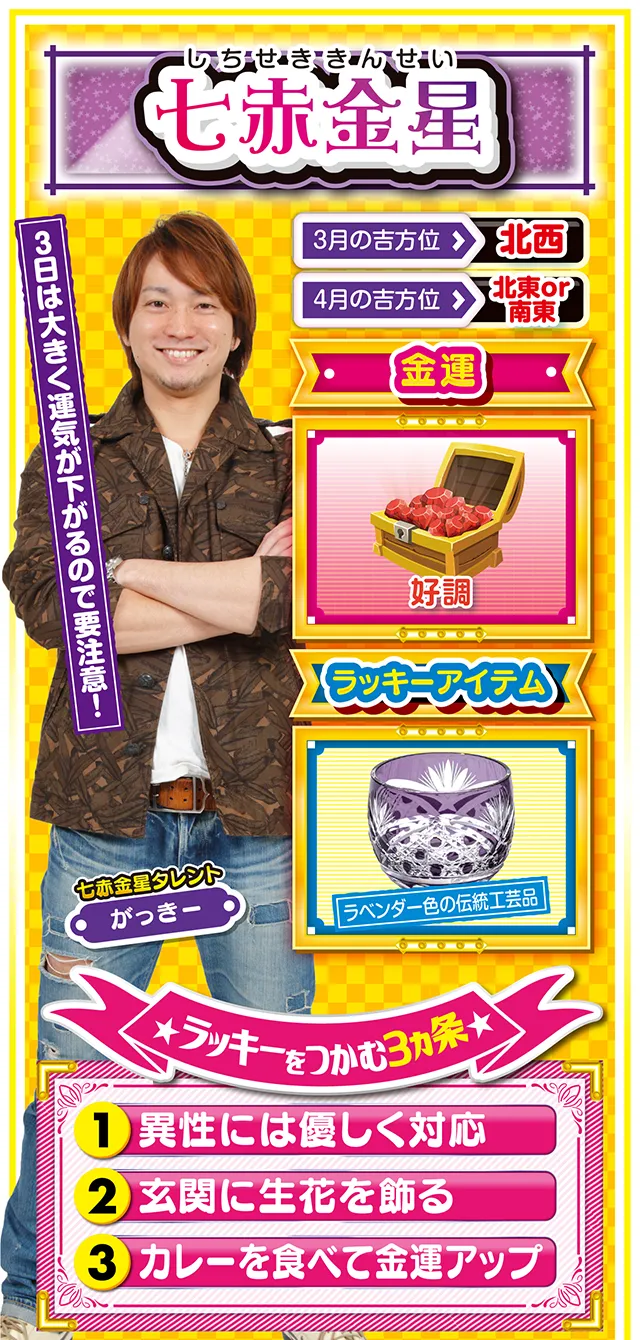 七赤金星占い結果
