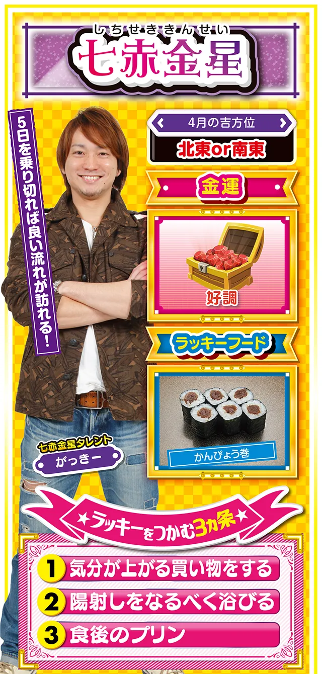 七赤金星占い結果