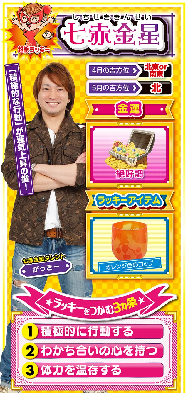 七赤金星占い結果