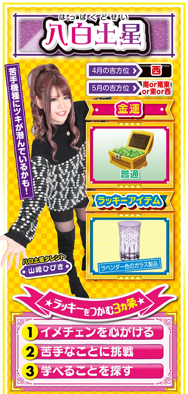 八白土星占い結果