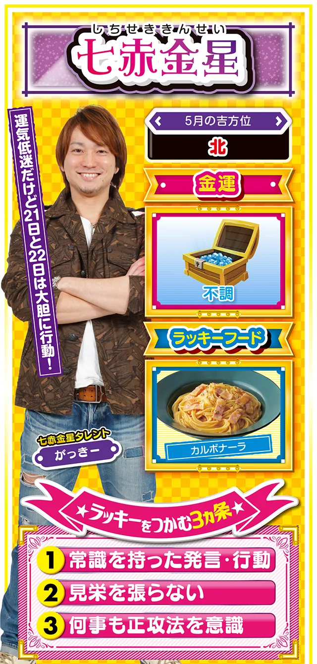 七赤金星占い結果