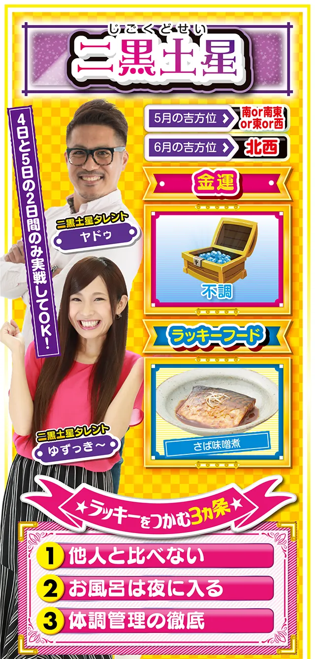 二黒土星占い結果