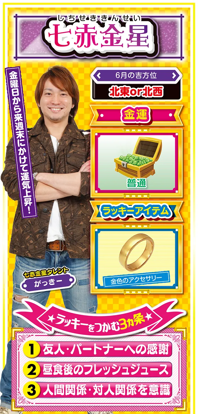 七赤金星占い結果