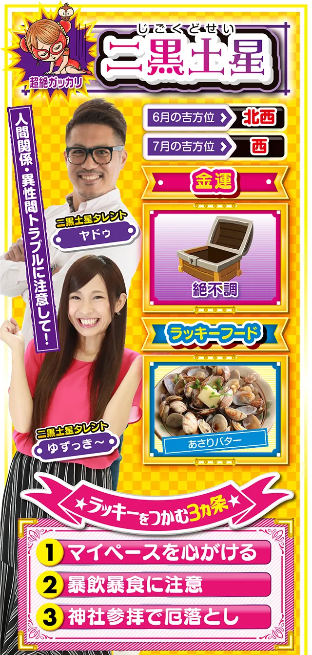 二黒土星占い結果