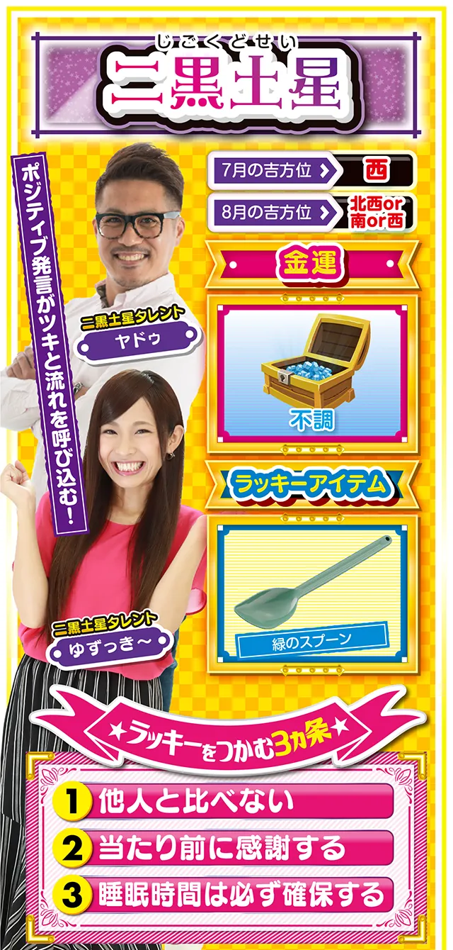 二黒土星占い結果