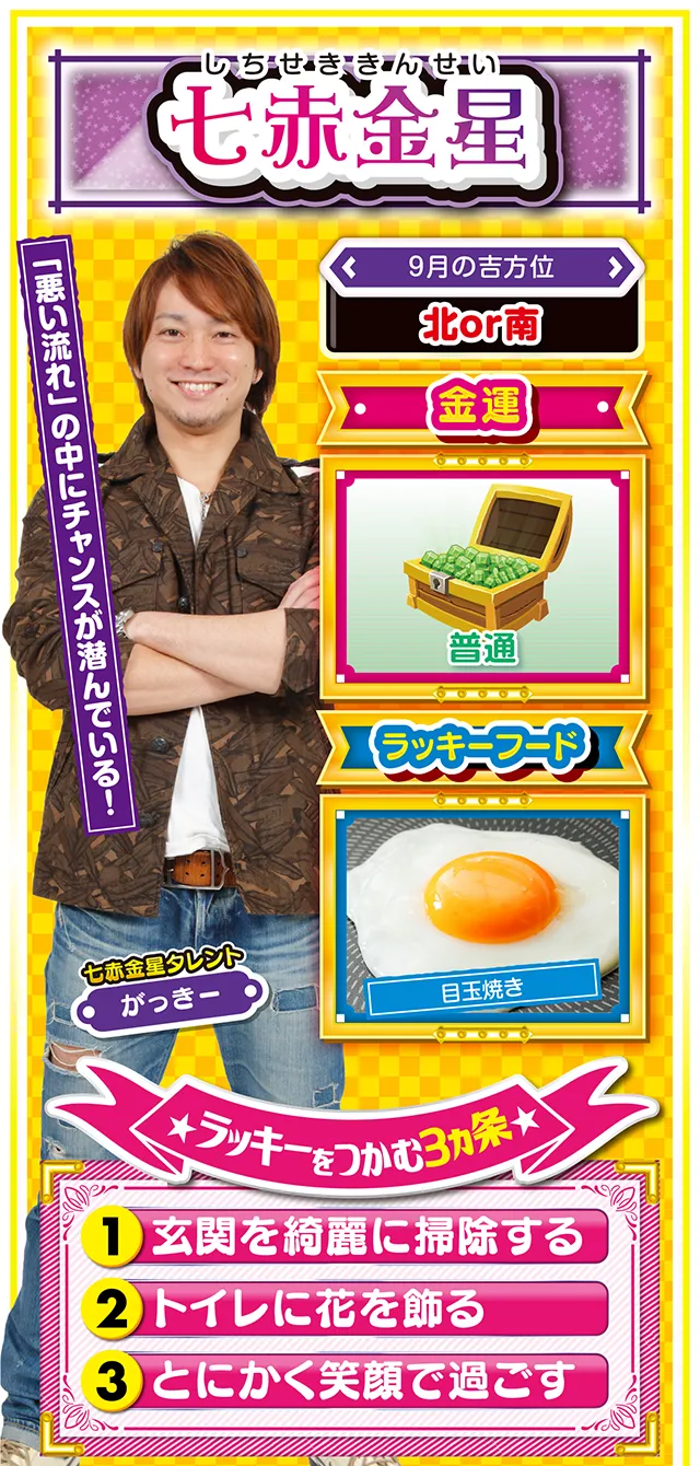 七赤金星占い結果