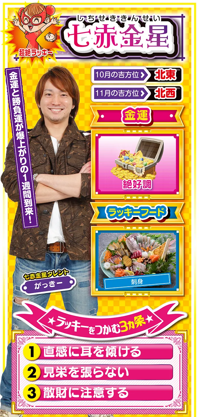 七赤金星占い結果