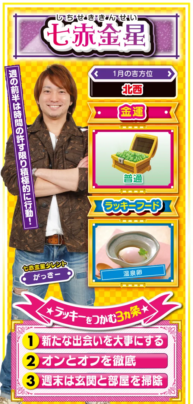 七赤金星占い結果